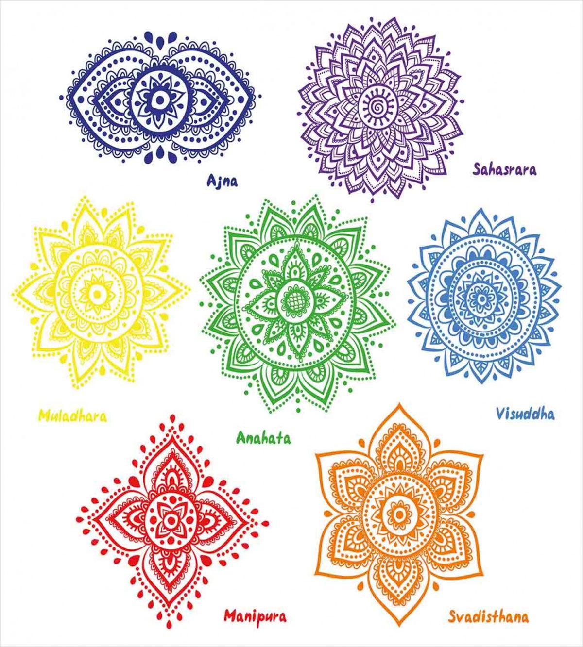 Colorful Chakra — Pattern