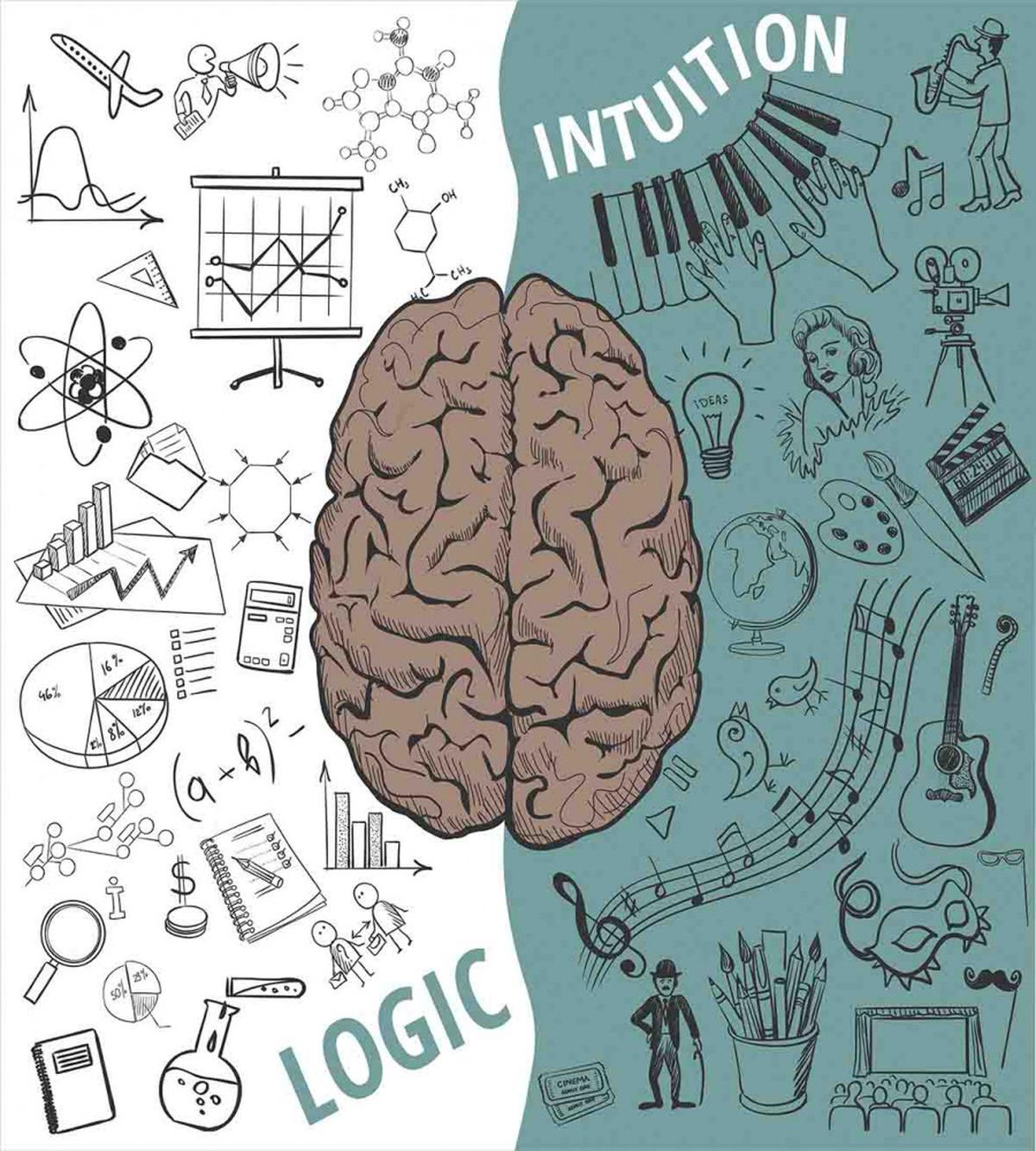 Music Logic Brain Art — Pattern