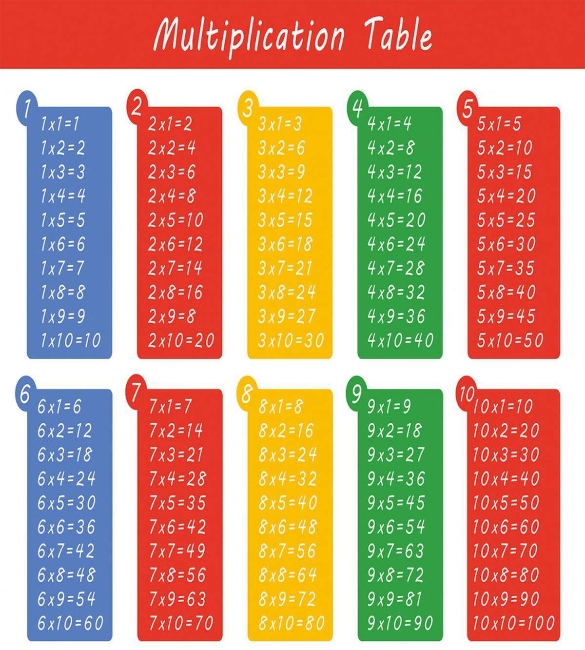 Colorful Classroom — Pattern