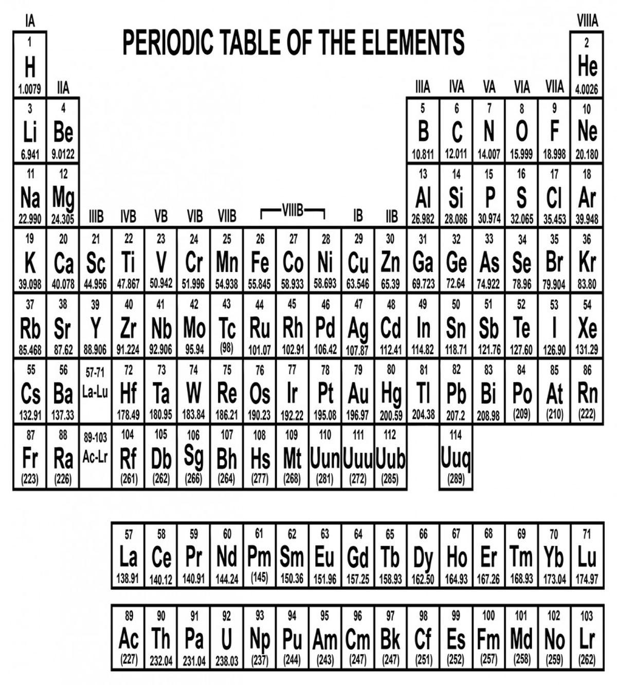 Monochrome Science — Pattern