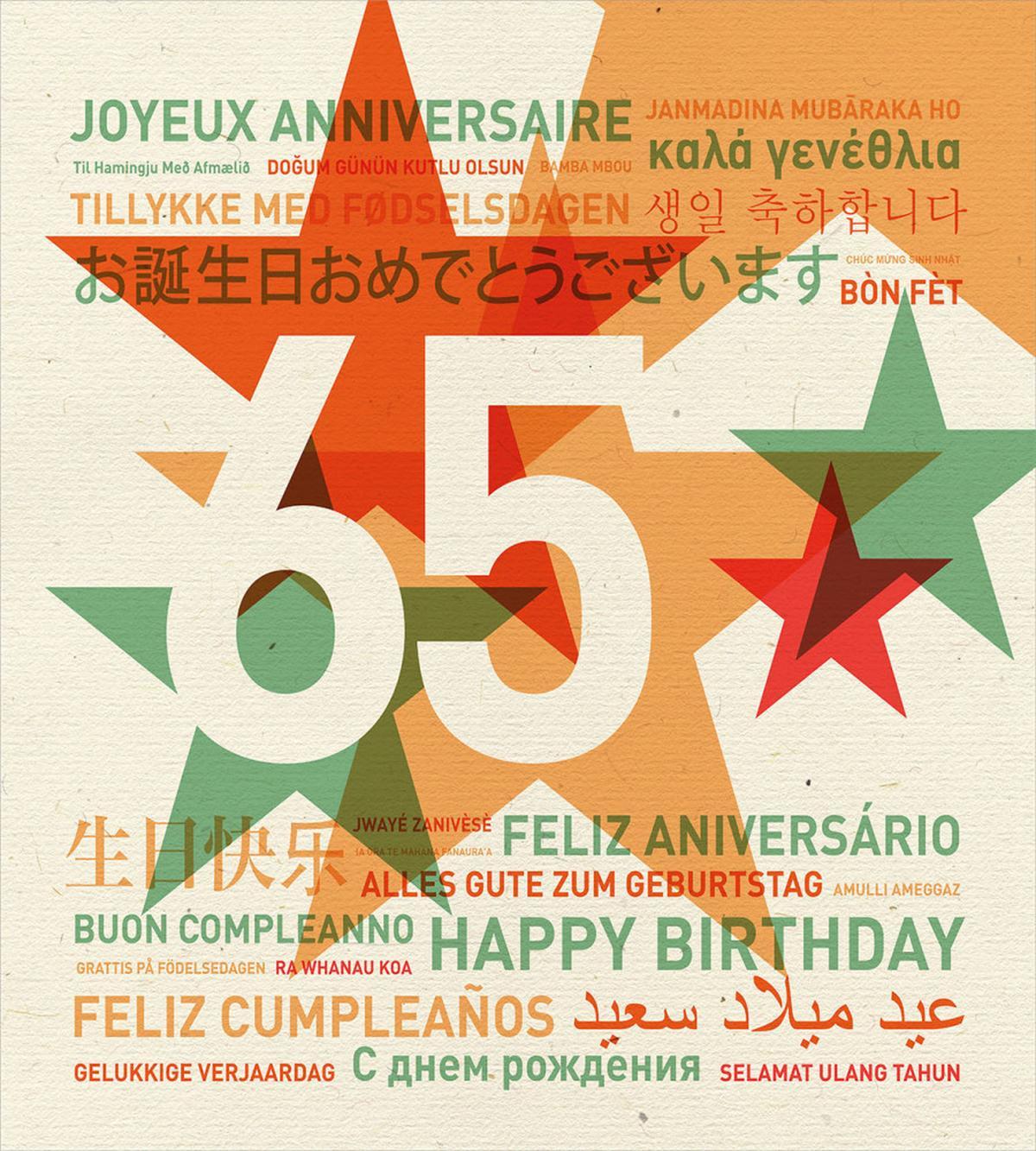Birthday Languages — Pattern