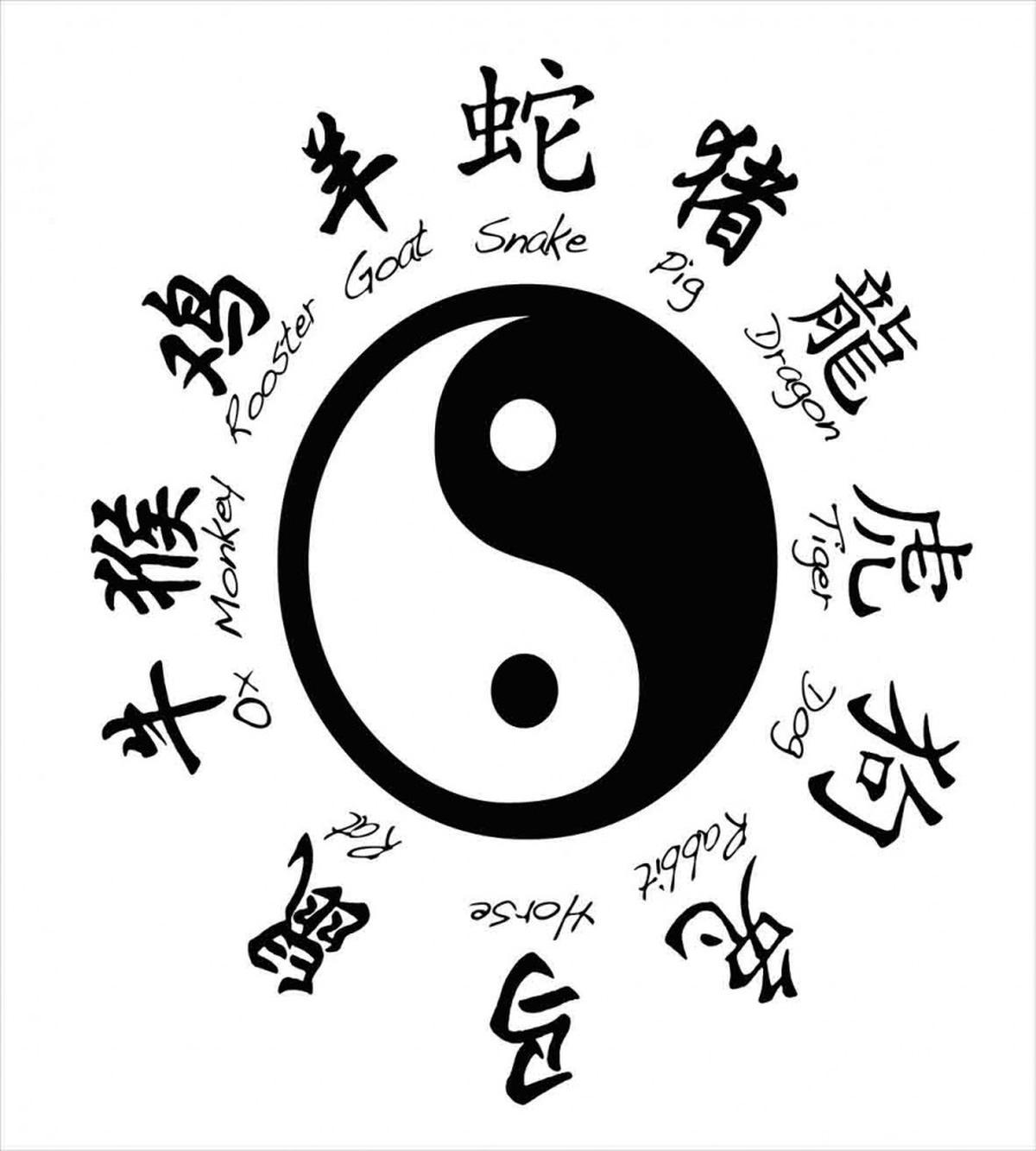 Asianlism — Pattern