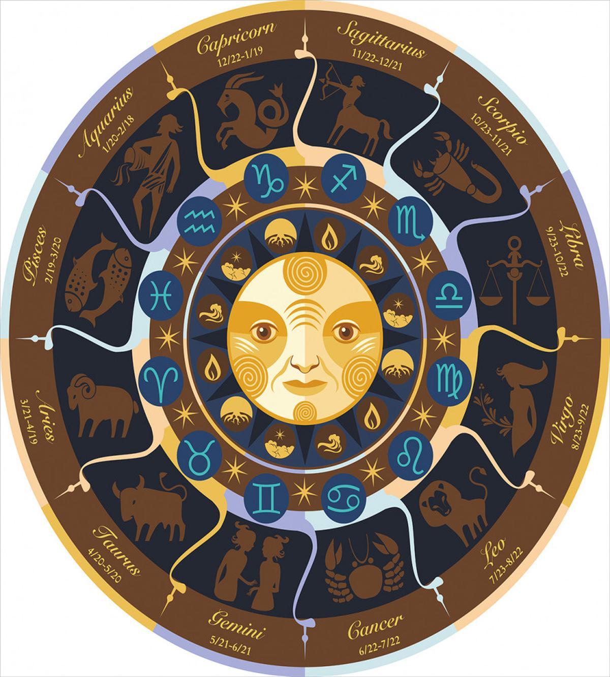 Aries Taurus Gemini — Pattern