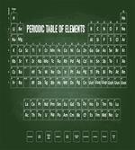 Science Elements