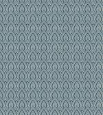 Retro Style Geometry Scales