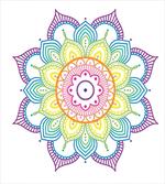 Scales and Dots