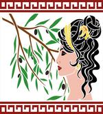 Aphrodite Profile