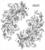 Astrology Pisces Sign