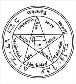 Occult Artwork