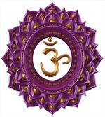 Chakra Mandala
