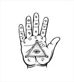 Psychic Hand Magic Eye
