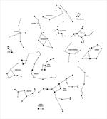Stars Scientific