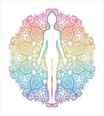 Yoga Outline