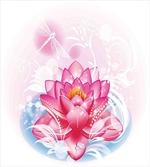 Mandala Yoga Lotus