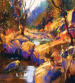Spring Environment