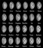 Shaded Effect Runic Alphabet