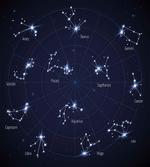 Horoscope Chart
