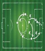Game Strategy Marking