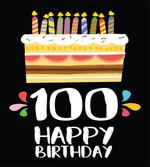 Milestone Party