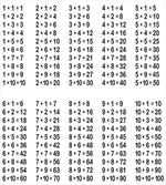 Mathematics Algebra