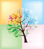 4 Seasons Tree Environment