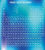 Chemistry Element Table