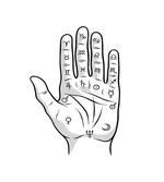 Single Hand with
