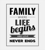 Family Phrase Motivation