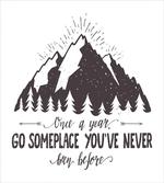 Wanderlust Theme