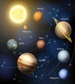 Solar System Planets