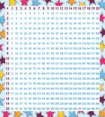 Math Counting Fun