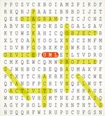 UML Keywords