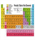 Chemistry Lovers