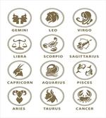 Classic Zodiac Chart