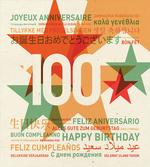 Birthday Wishes