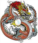 Chinese Zodiac Signs