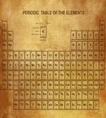 Vintage Chemistry Table