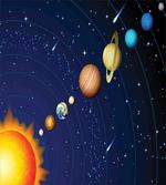 Solar System with Sun