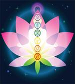 Lotus Flower Muladhara