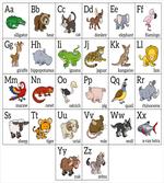 Alphabet Chart