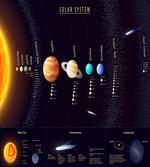 Jupiter Saturn Planet artwork