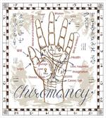 Vintage Chiromancy Chart
