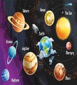 Solar System Planet
