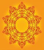 Circular Repeating