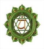 Glimmer Chakra Balance