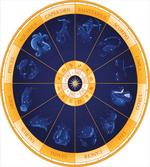 Birth Chart Horoscope