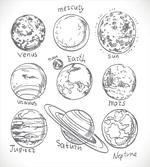 Solar System Mercury