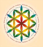 Space Time Spiral artwork