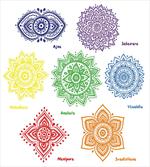 Colorful Chakra