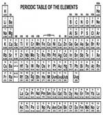Monochrome Science